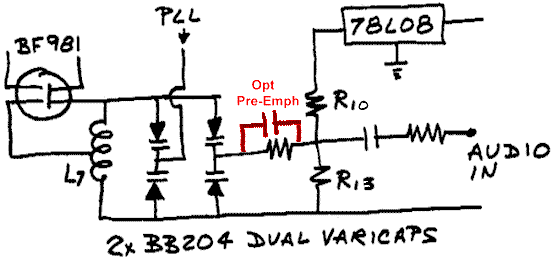 VCO circuitry of MAX-1